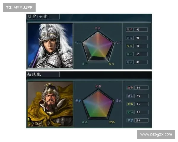 三国志8全方位解析历史背景与战术运用技巧助你征战四方 三国志8全方位解析历史背景与战术运用技巧助你征战四方