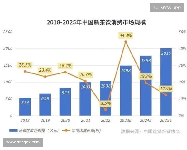 揭秘52奶茶成功背后的创新思维与市场突破之道 揭秘52奶茶成功背后的创新思维与市场突破之道