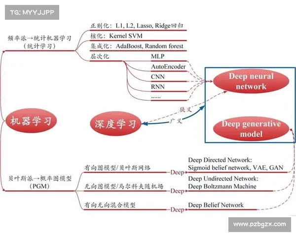 法术ID与技能效果之间的深层关系及其在游戏机制中的应用分析 法术ID与技能效果之间的深层关系及其在游戏机制中的应用分析