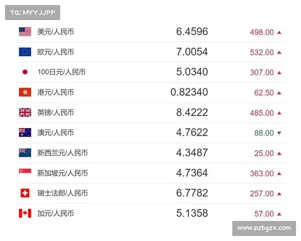 人民币原材料来源及其对中国经济五大关键影响分析 人民币原材料来源及其对中国经济五大关键影响分析