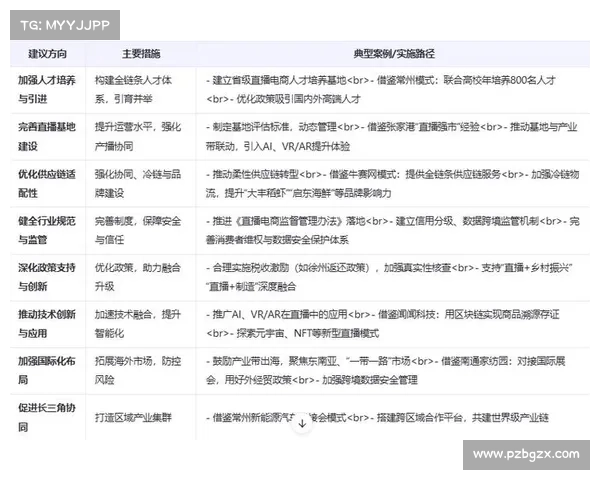 直播盒子破解全景数据带来的挑战与应对策略探讨 直播盒子破解全景数据带来的挑战与应对策略探讨