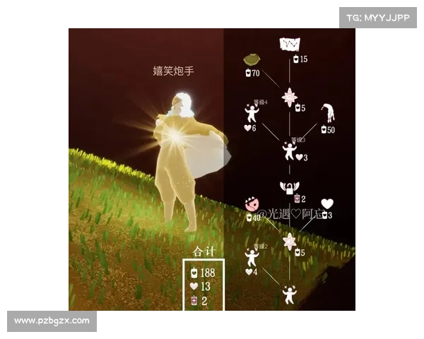 揭开光遇吓人先祖兑换表背后的神秘故事与温情传说